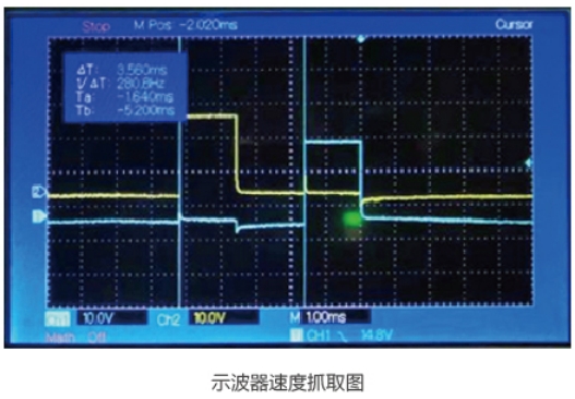 示波器速度抓取图